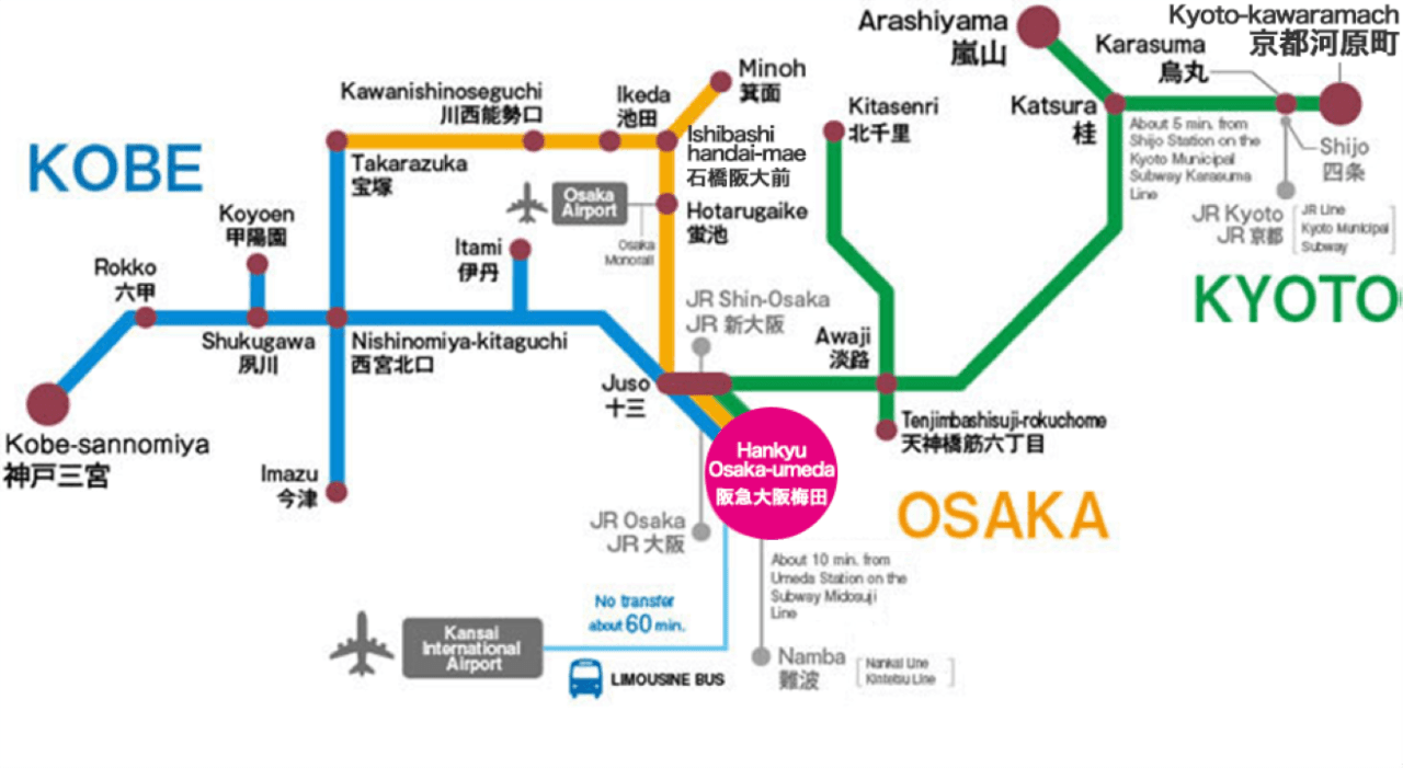 Hankyu One-Day Pass - image 5