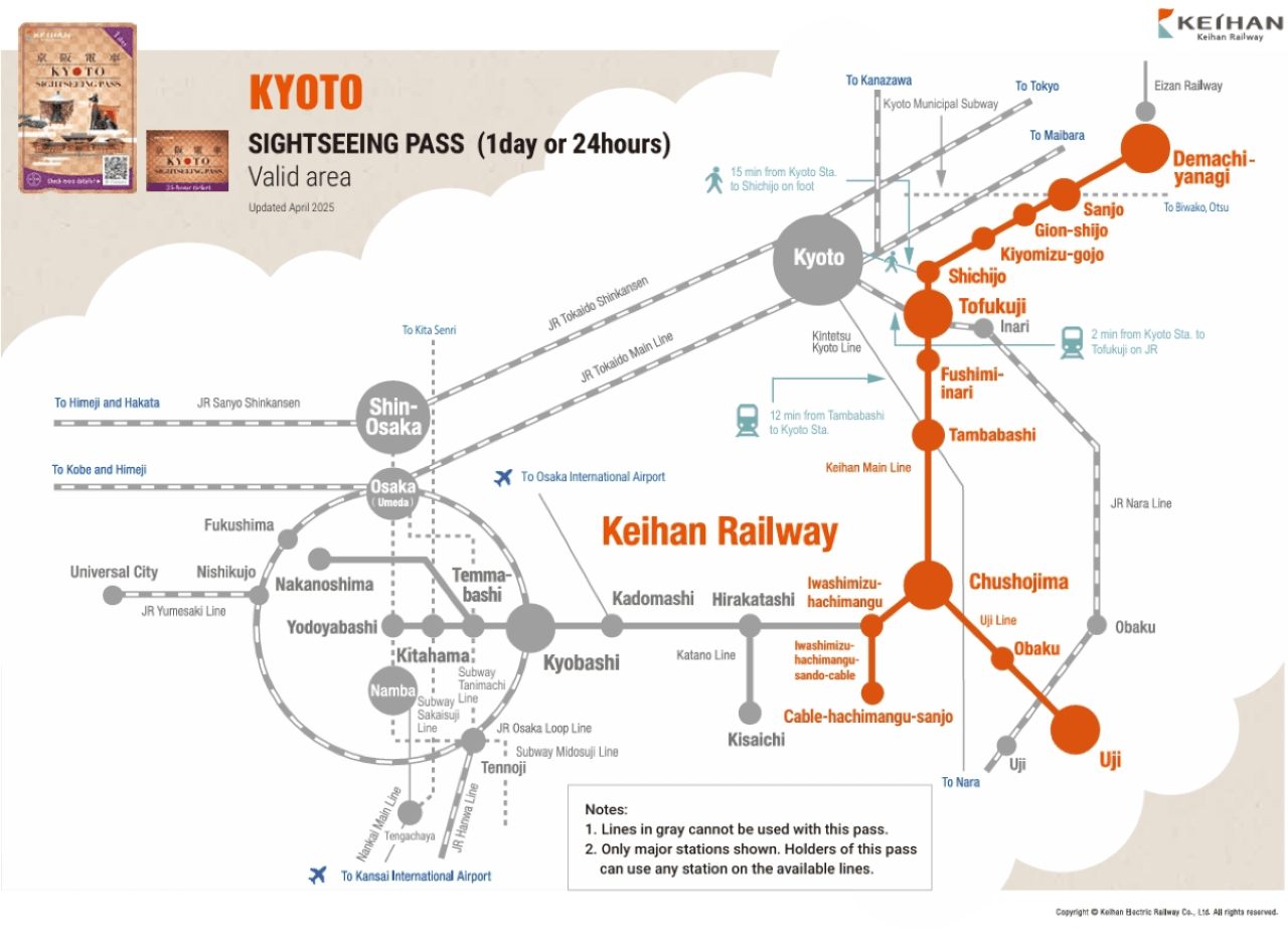 Kyoto-Osaka Sightseeing Pass - image 3