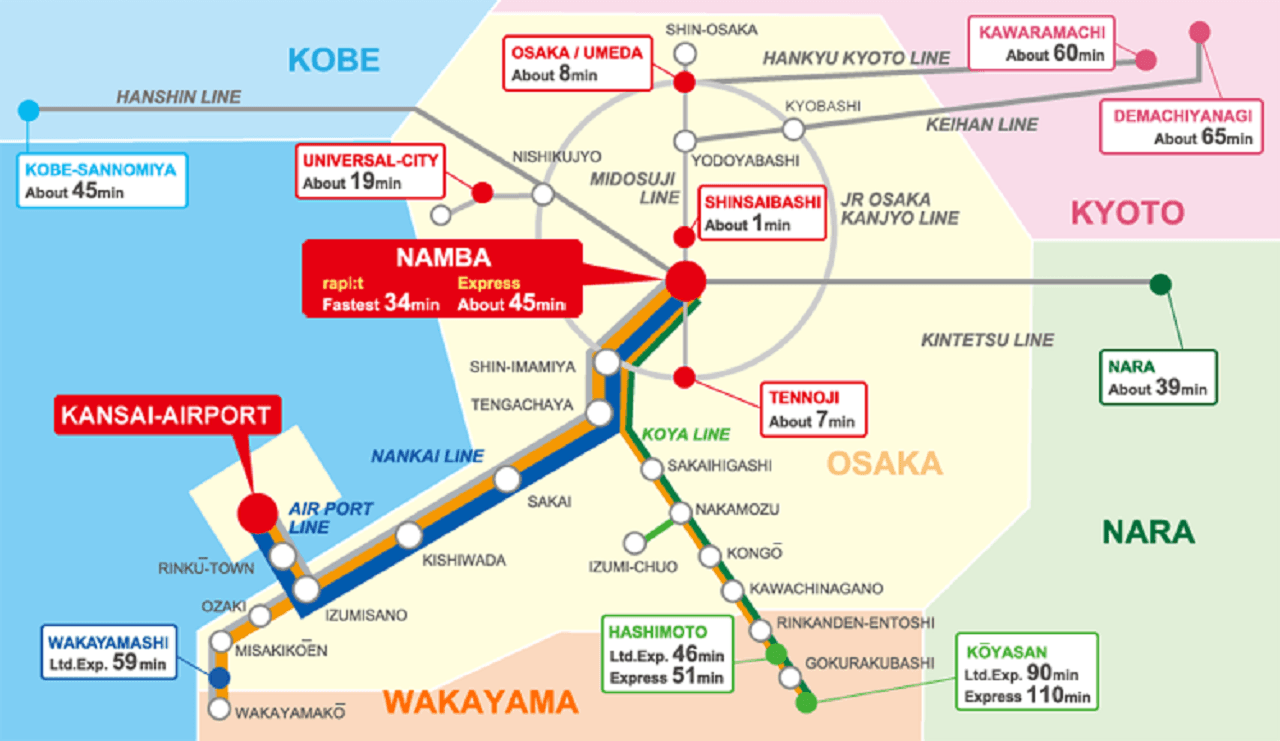 Combo: Osaka Amazing Pass + Kansai Airport Transfer (Osaka Rapi:t) Ticket - image 5