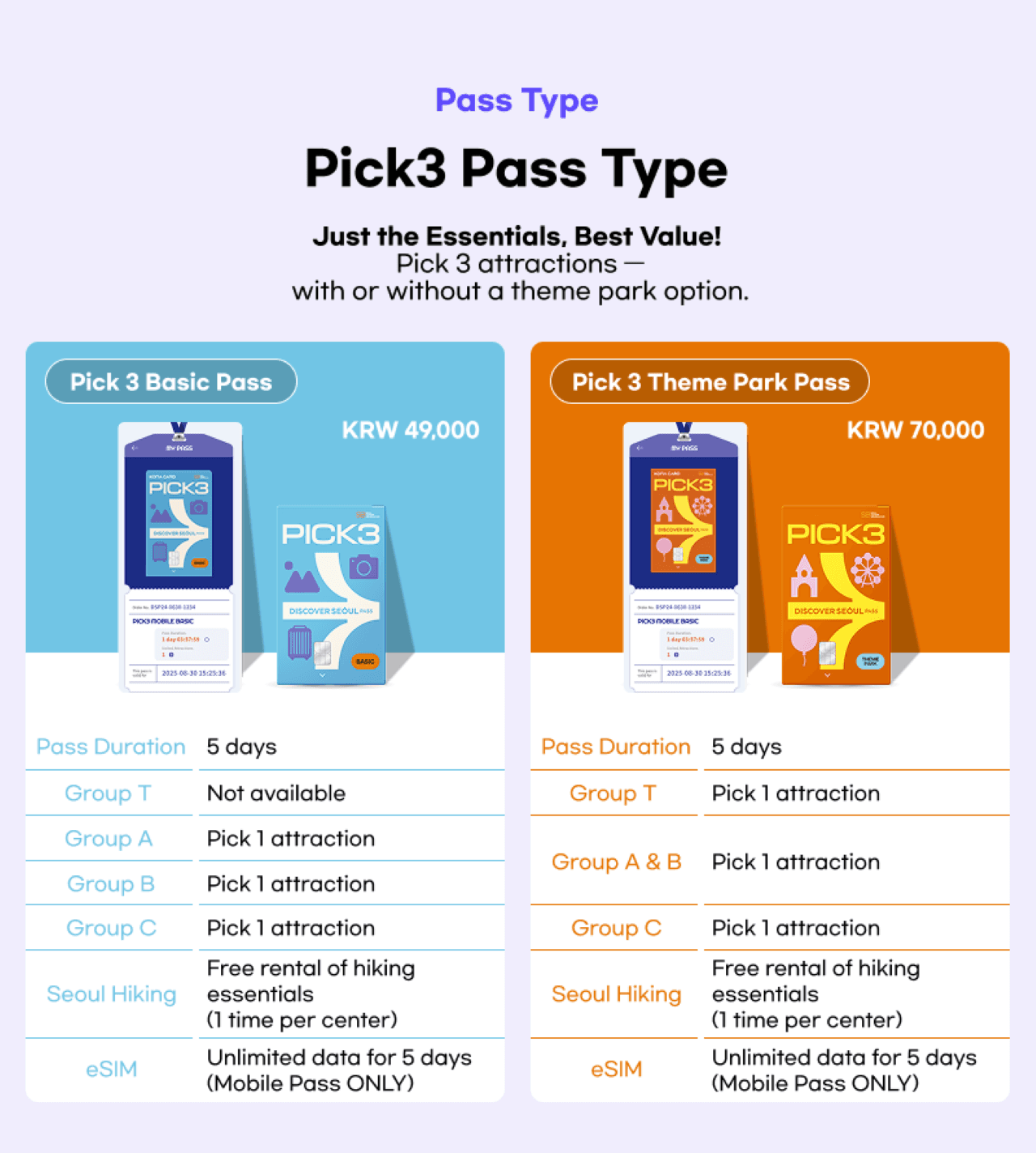 Discover Seoul Pass - image 3