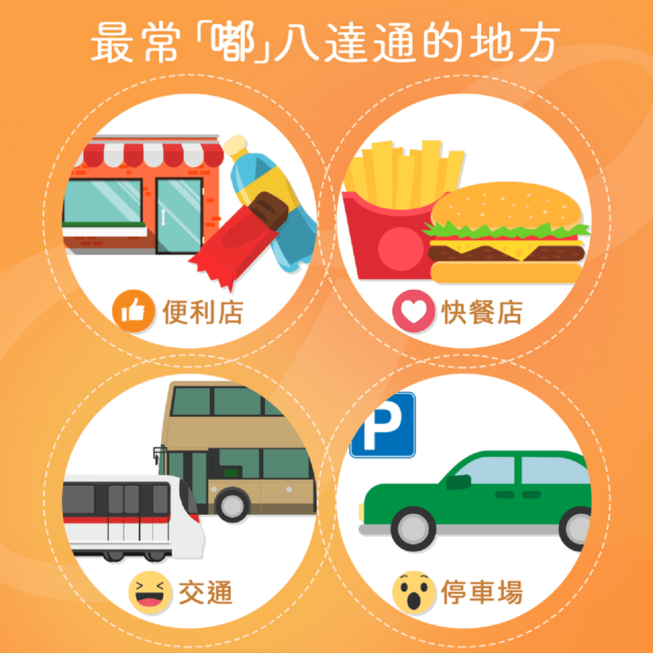 Hong Kong Octopus Card - image 8