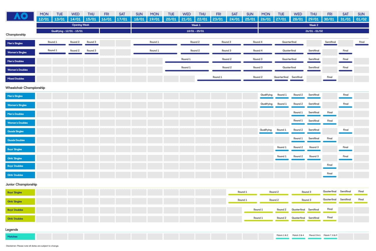 Tennis Tournament Australian Open 2027 Ticket (Jan 12 - Feb 01) - image 4