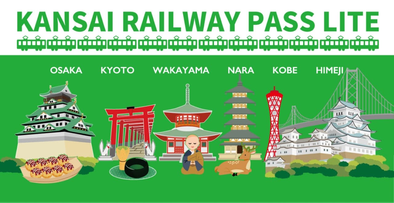 Pase ferroviario de Kansai - imagen principal