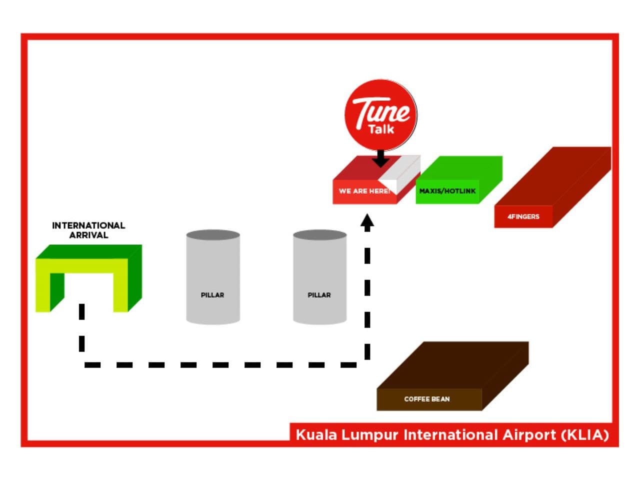 말레이시아 쿠알라룸프르 5G 심카드 (KLIA1 수령)  - 이미지 7