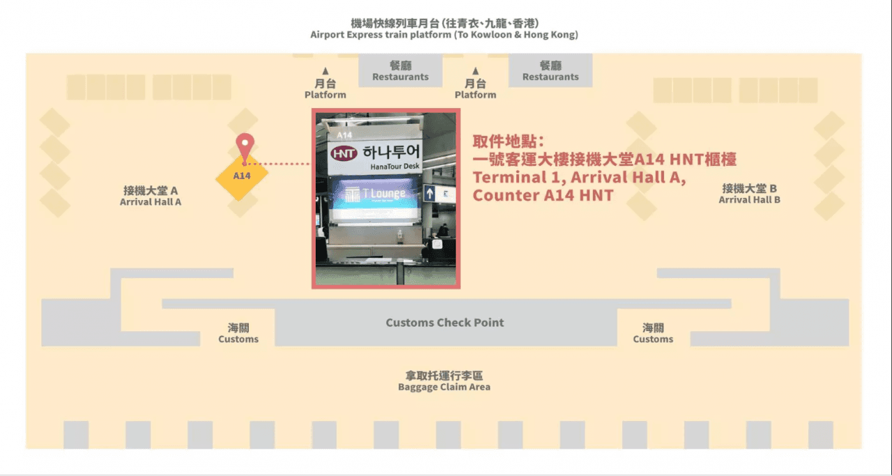Hong Kong Octopus Card - imagen 4