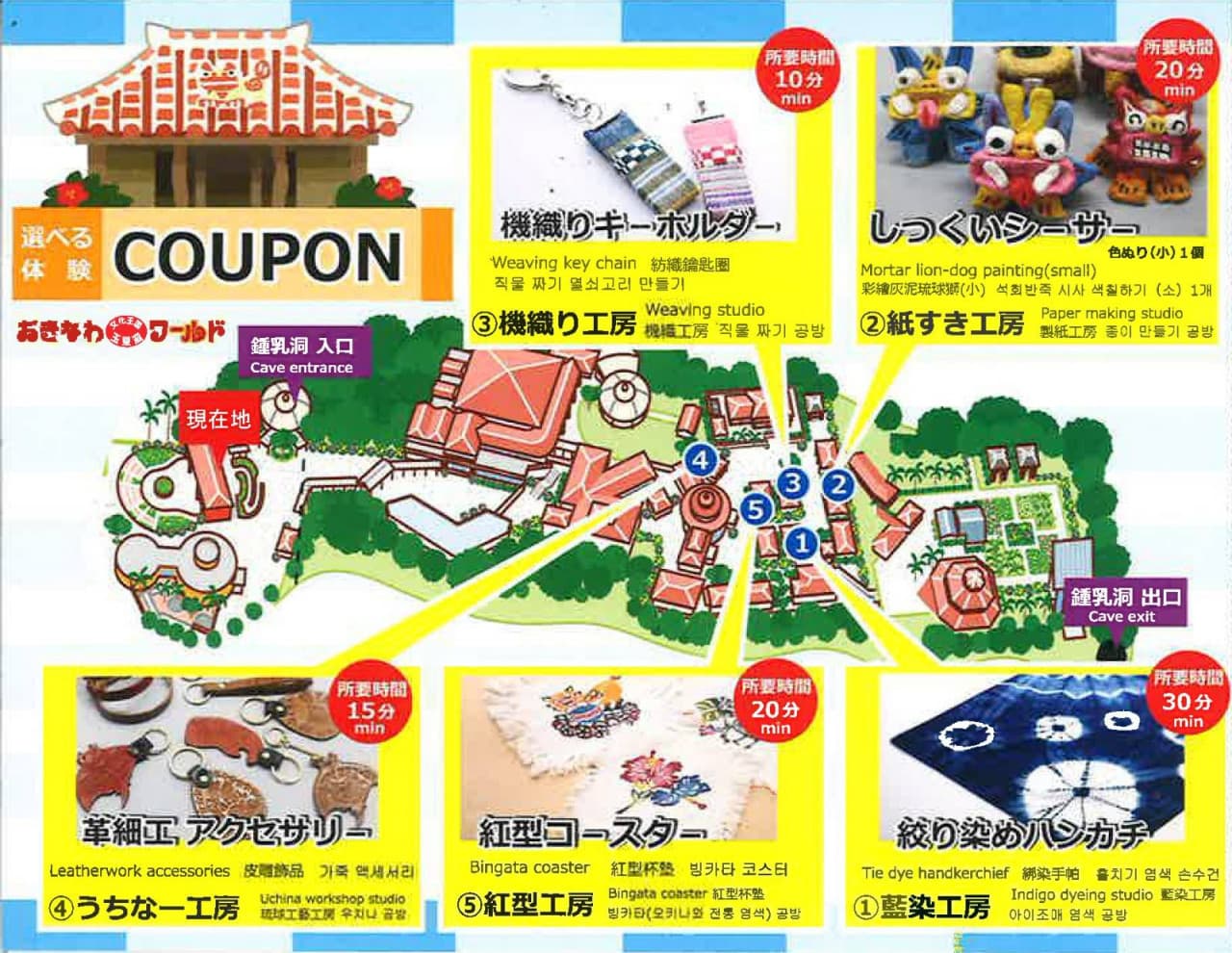 Okinawa World Pass - image 17