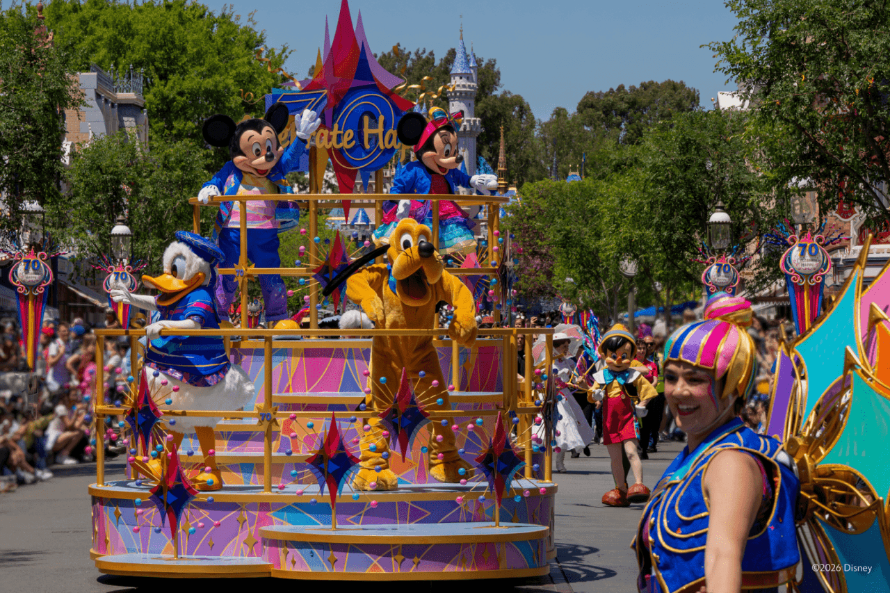 Disneyland Park and Disney California Adventure Park Ticket - image 4