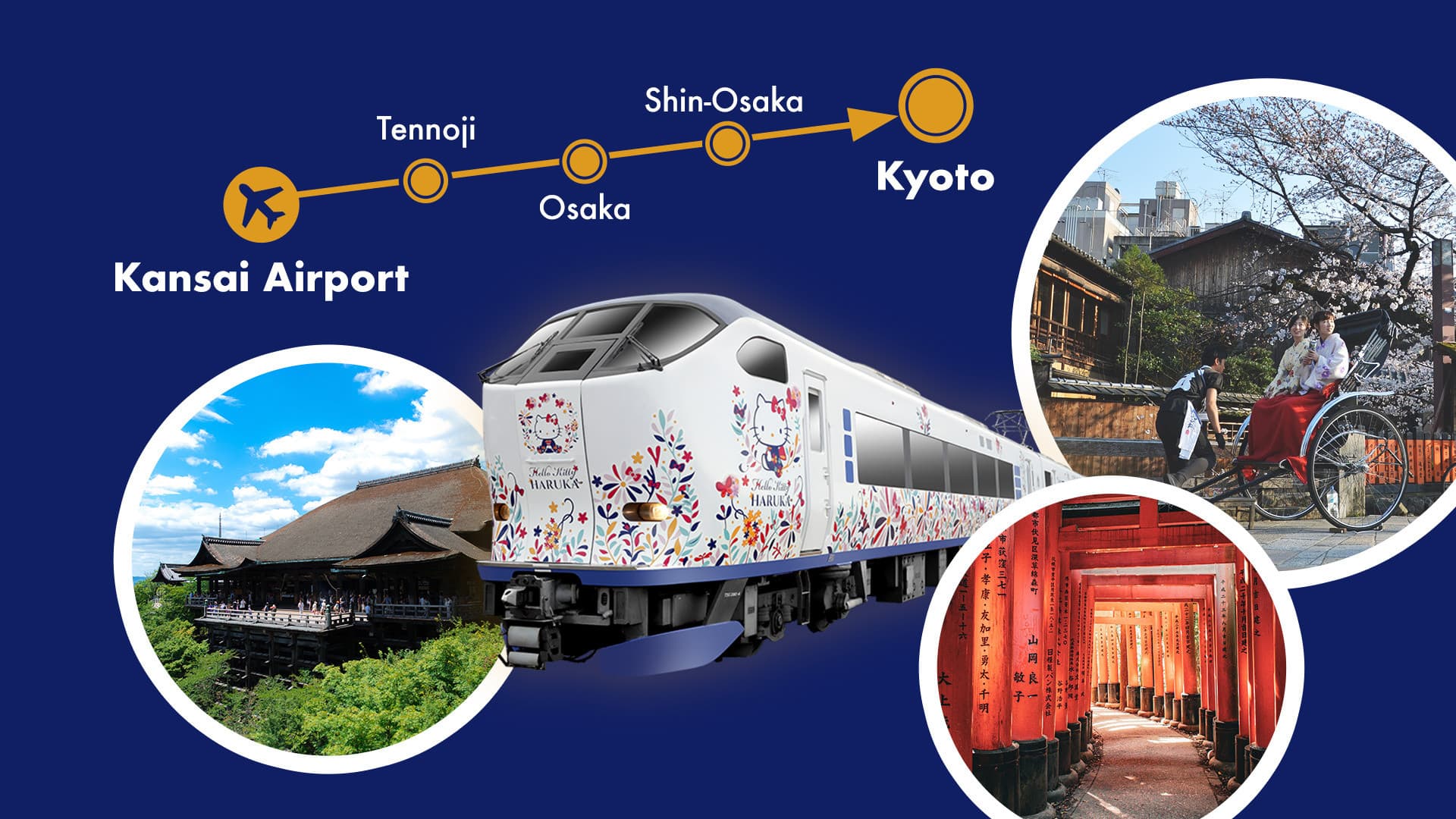 Haruka Airport Express - Kansai Airport to/from Osaka/Shin-Osaka/Kyoto/Nara/Kobe/Tennoji - main image