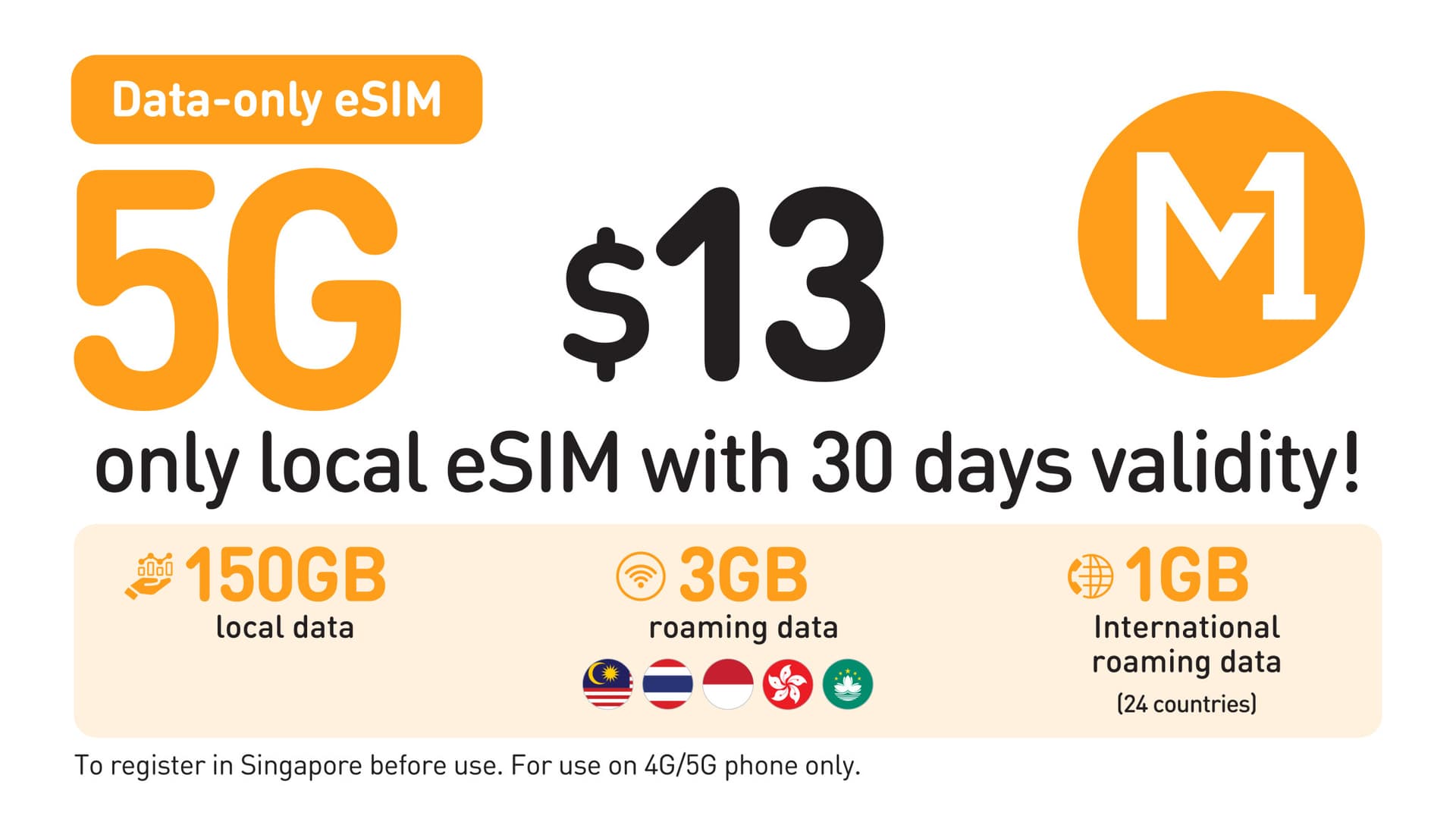 Singapore M1 Data-Only 5G eSIM (150GB) - main image