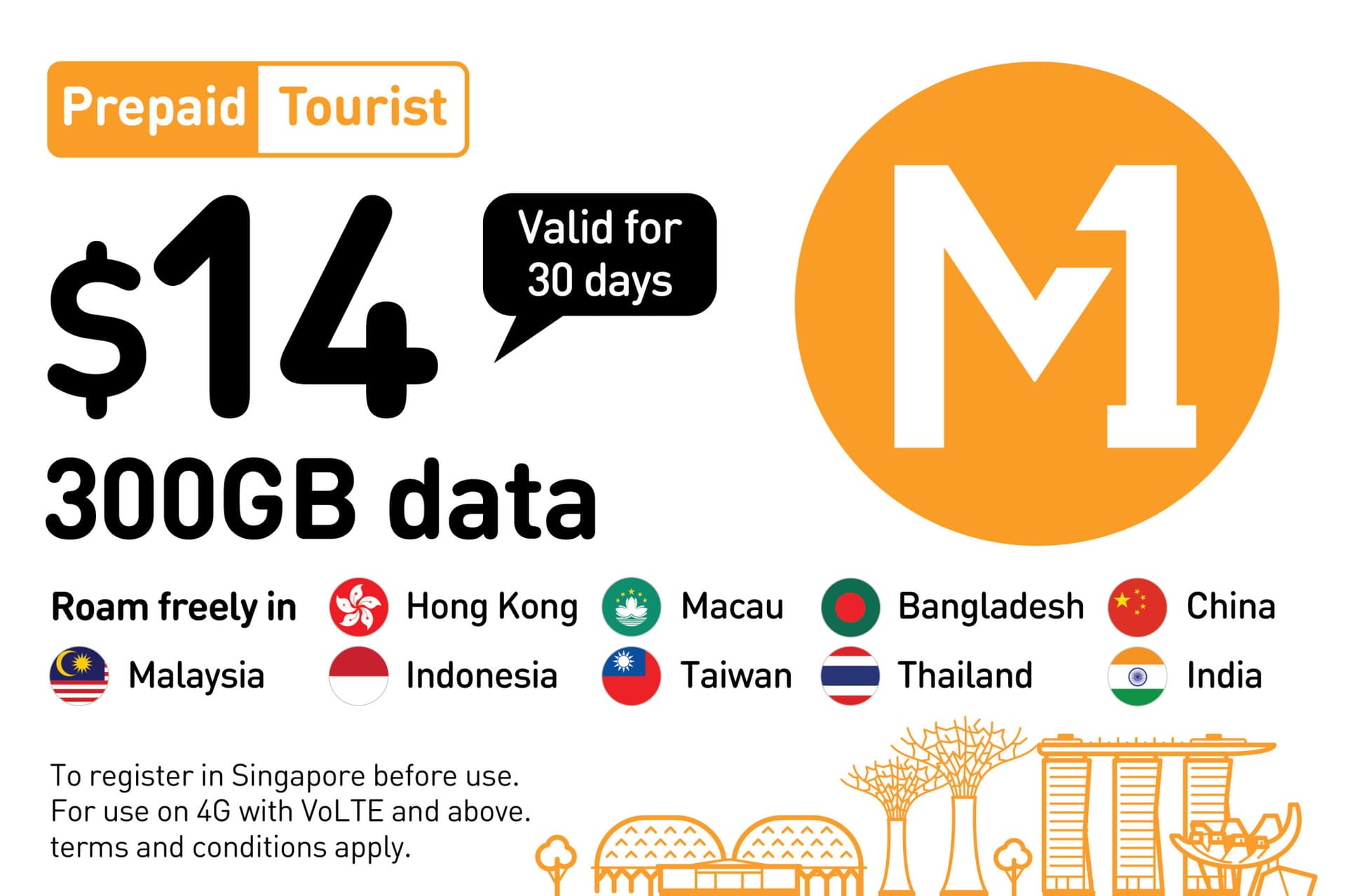 콤보: 싱가포르 5G  M1 심카드 + 이지링크 카드(창이 공항 픽업) - 이미지 3