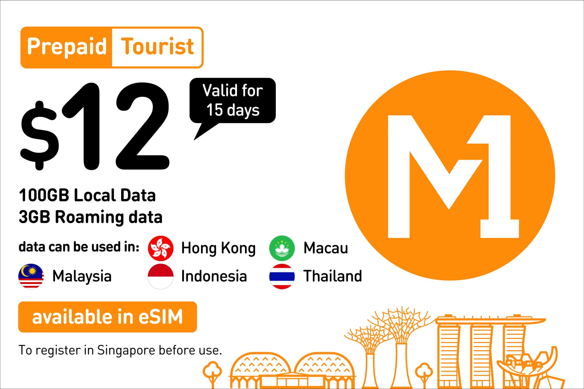 COMBO: Singapore M1 5G SIM Card + EZ-Link Card (Changi Airport Pickup) - image 2